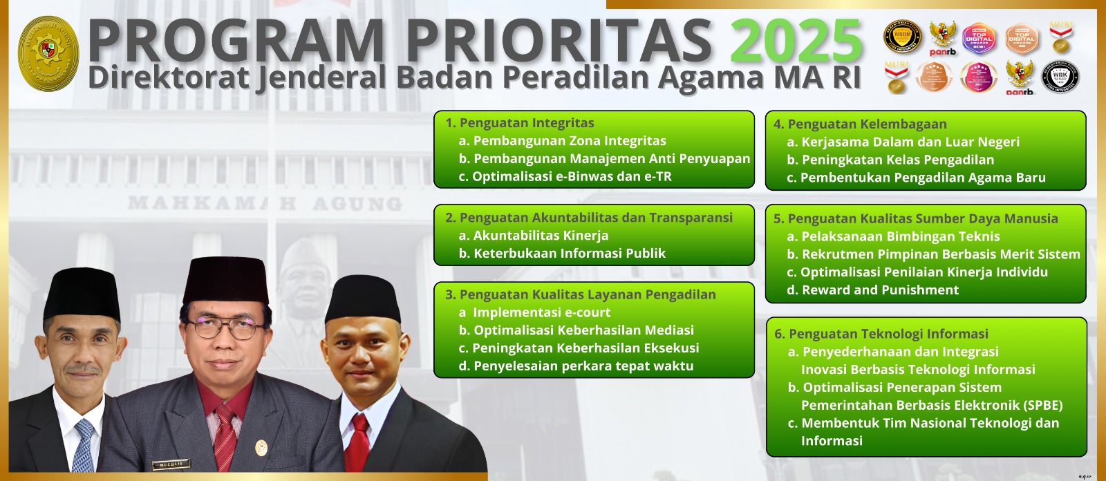 Program Prioritas Badilag Tahun 2025