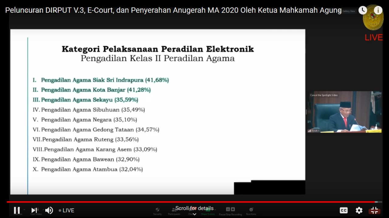 Gambar3
